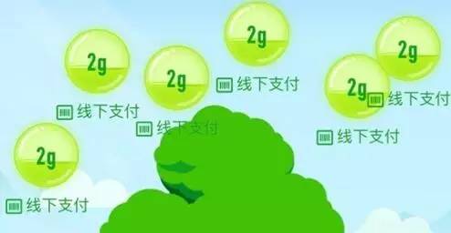 支付宝终于找到社交的正确方式了——蚂蚁森林