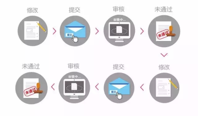 百度百科拒绝你的原因是什么？