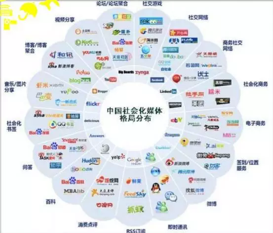 做出引爆朋友圈的“故宫H5”，制造出上千万话题阅读量，她是如何办到的？