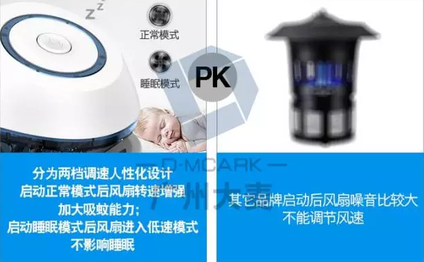 淘系大促的那些事！有会场和无会场都要注意啦！| 干货