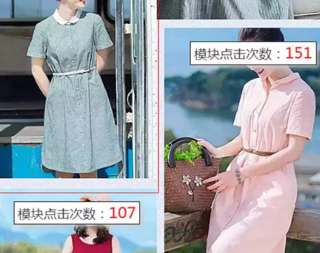 你的大促页面合格吗？数据化分析帮你优化！