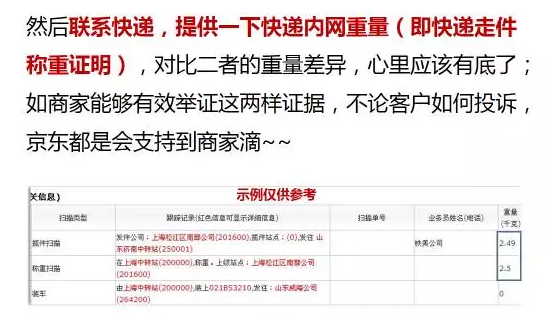 为什么他家的漏发商品纠纷判商责量为零？