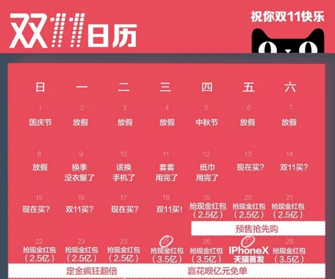 所有商家预备看齐！双11狂欢盛大开场——