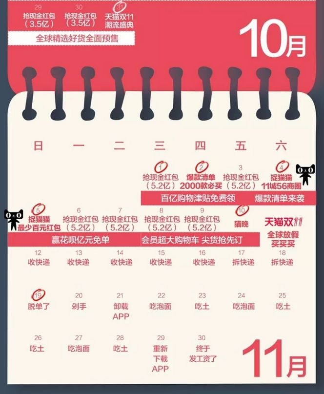 所有商家预备看齐！双11狂欢盛大开场——