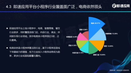 微信小程序年中报告：用户超6亿，小程序利润空间在哪？